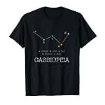 Explorando la Constelación Cassiopeia: Análisis Comparativo de los Mejores Instrumentos Ópticos para su Observación Explorando la Constelación Cassiopeia: Análisis Comparativo de los Mejores Instrumentos Ópticos para su Observación