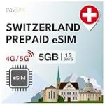 Explorando Suiza: Cómo los Mejores Instrumentos de Observación Óptica Revelan la Belleza de Cada Código Postal