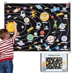 Descubre los Planetas Visibles Hoy: Análisis y Comparativa de los Mejores Instrumentos de Observación Óptica